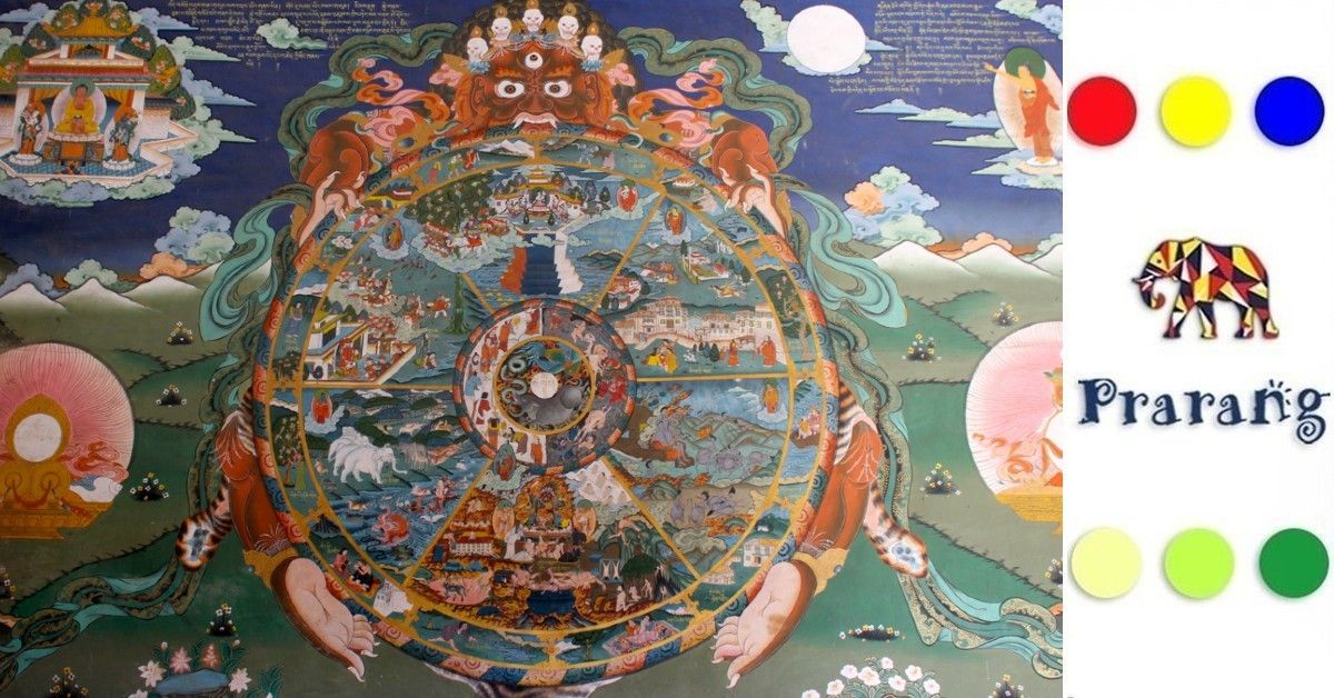 रामपुरवासियो, जानिए पुनर्जन्म पर हिंदू, बौद्ध और यहूदी दृष्टिकोण