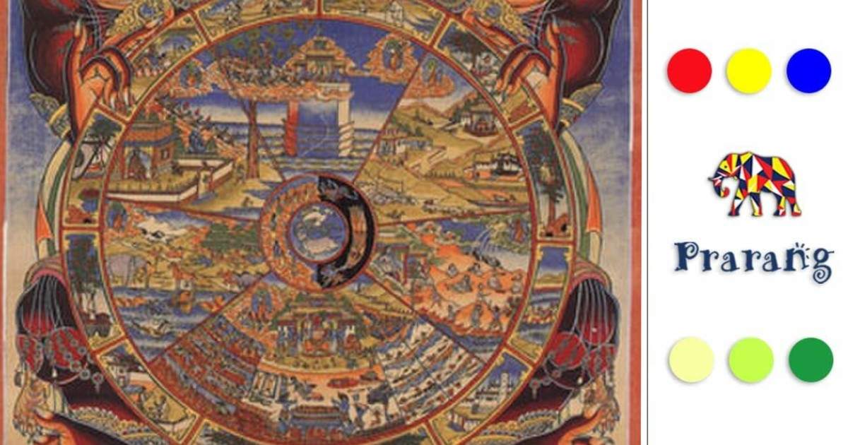 रामपुरवासियो, जानिए पुनर्जन्म पर हिंदू, बौद्ध और यहूदी दृष्टिकोण