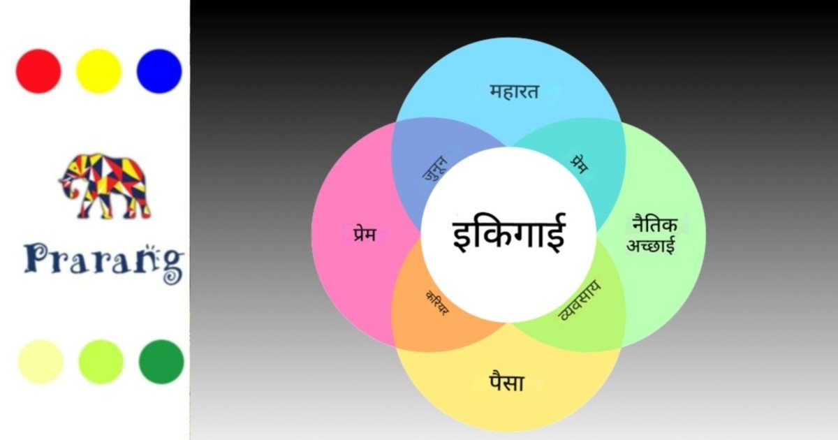 जौनपुरवासियों, क्या आपने सच्ची ख़ुशी के पीछे छिपे आनंद को कभी महसूस किया है?