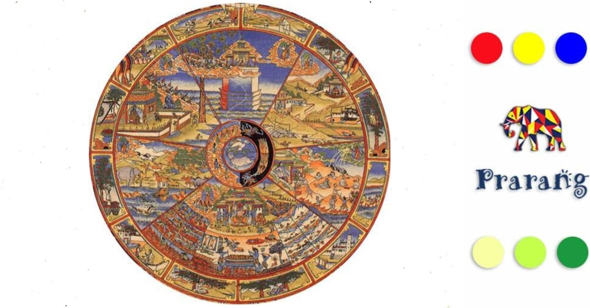 जीवन के निरंतर प्रवाह पर तीन दृष्टिकोण: हिंदू, बौद्ध और यहूदी परंपराएँ