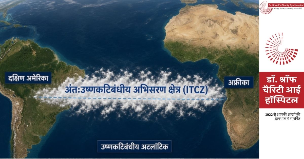 जानिए, कैसे समुद्र सतह का अधिक तापमान और संवहन वर्षा हमारे कृषि मैदानों को सींचते हैं?
